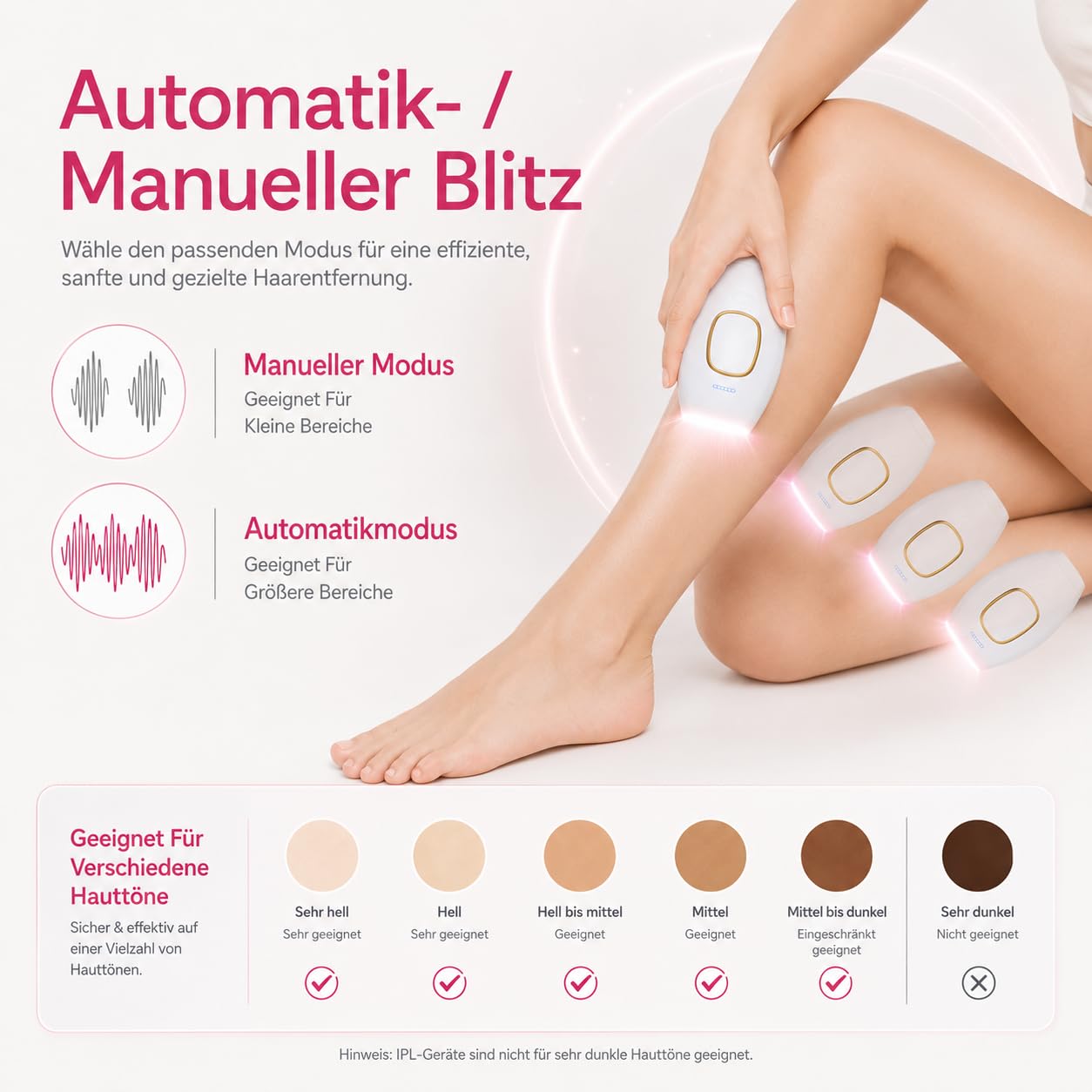 Solippy Loop IPL Haarentfernung Haarentfernungsgerät Mit 5 Energiestufen Hautkontaktsensor Für Gesicht Beine Achseln Bikinizone (Rosa)