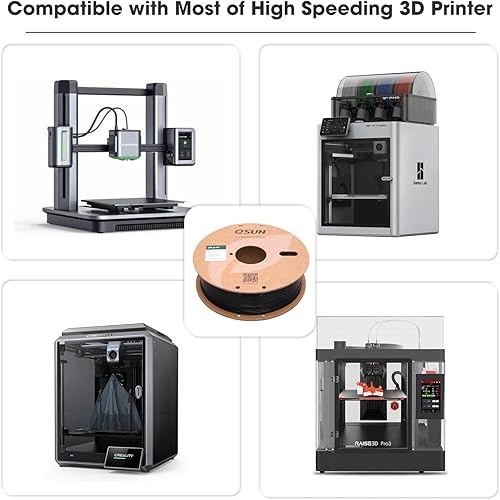 Miniatura 8 de eSUN Filamento PLA HS de alta velocidad de 0.069 pulgadas, filamento de impresora 3D, impresión rápida, alto flujo ácido poliláctico rápido,