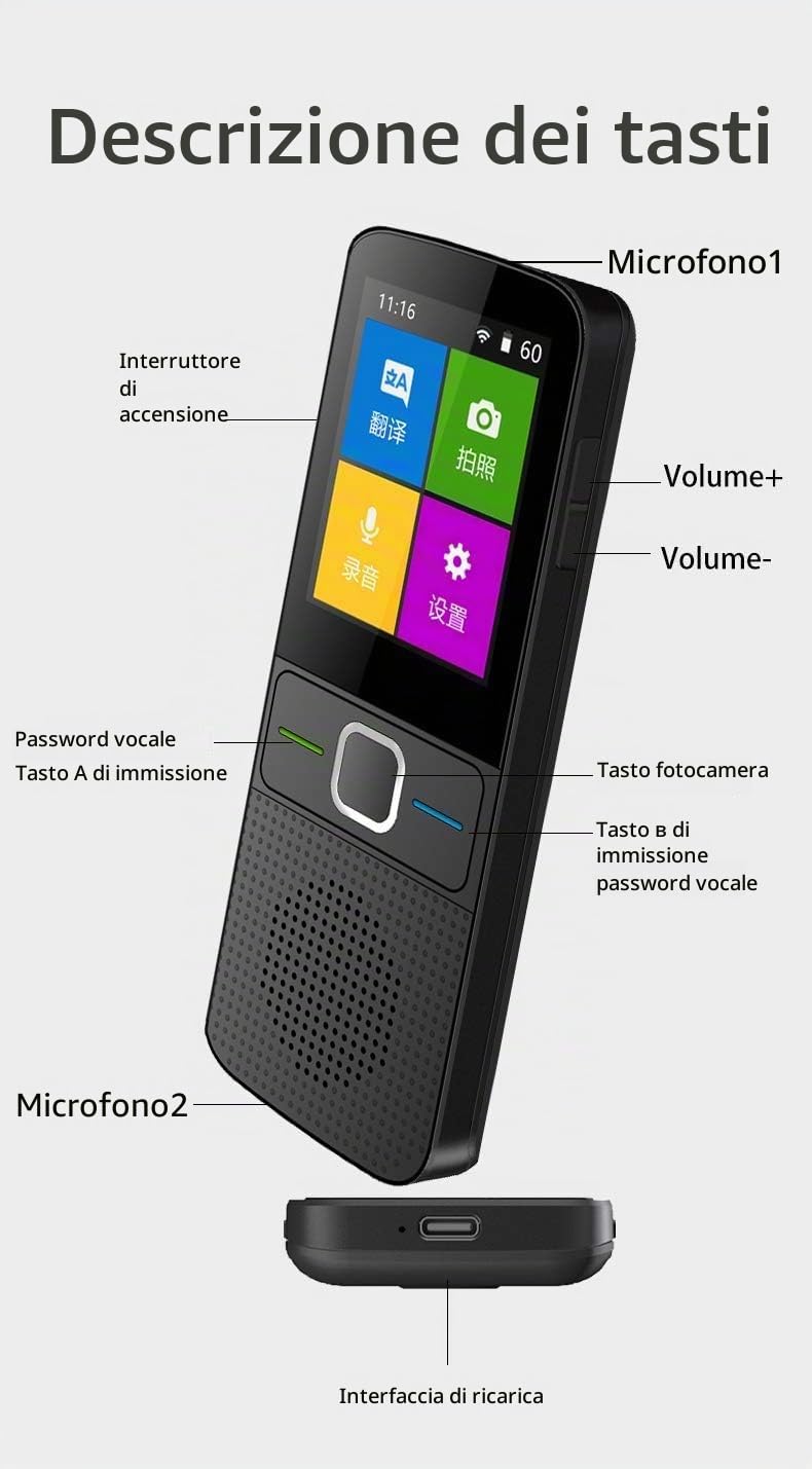 Traduttore Istantaneo Vocale, Traduttore Simultaneo Portatile Supporto 137 Lingue TraduttoreI Inglese Offline WiFi/Hotspot/Touch Screen