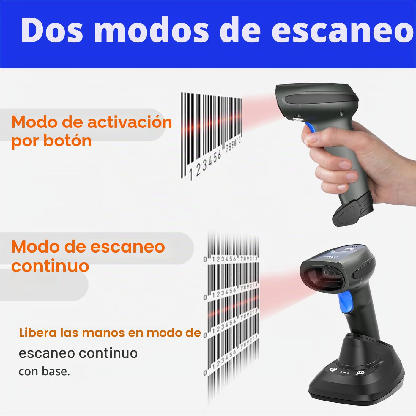 LENVII Bluetooth Lector Codigo De Barras Inalambrico 1D 2D QR Code Scanner Inalambrico/Cableado/Bluetooth 3 en 1 Escaner 2D con Base De Carga Inteligente Barcode Scanner Soporta iOS y Android