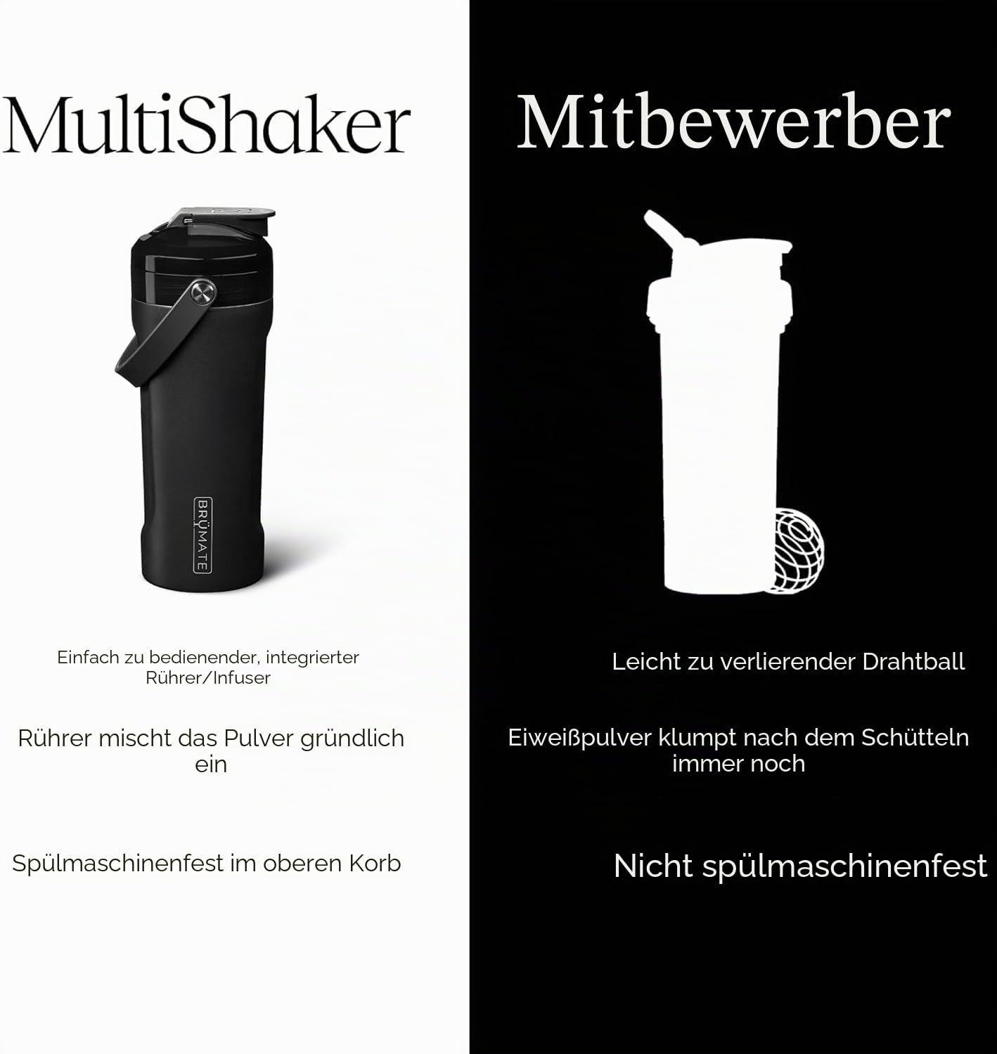 BrüMate MultiShaker Mixer-Shaker-Flasche, 100% auslaufsichere, isolierte Edelstahl-Shaker-Flasche, Protein-Shaker-Flasche und Pre-Workout-Flasche für das Fitnessstudio, 750 ml (Onyx Leopard)
