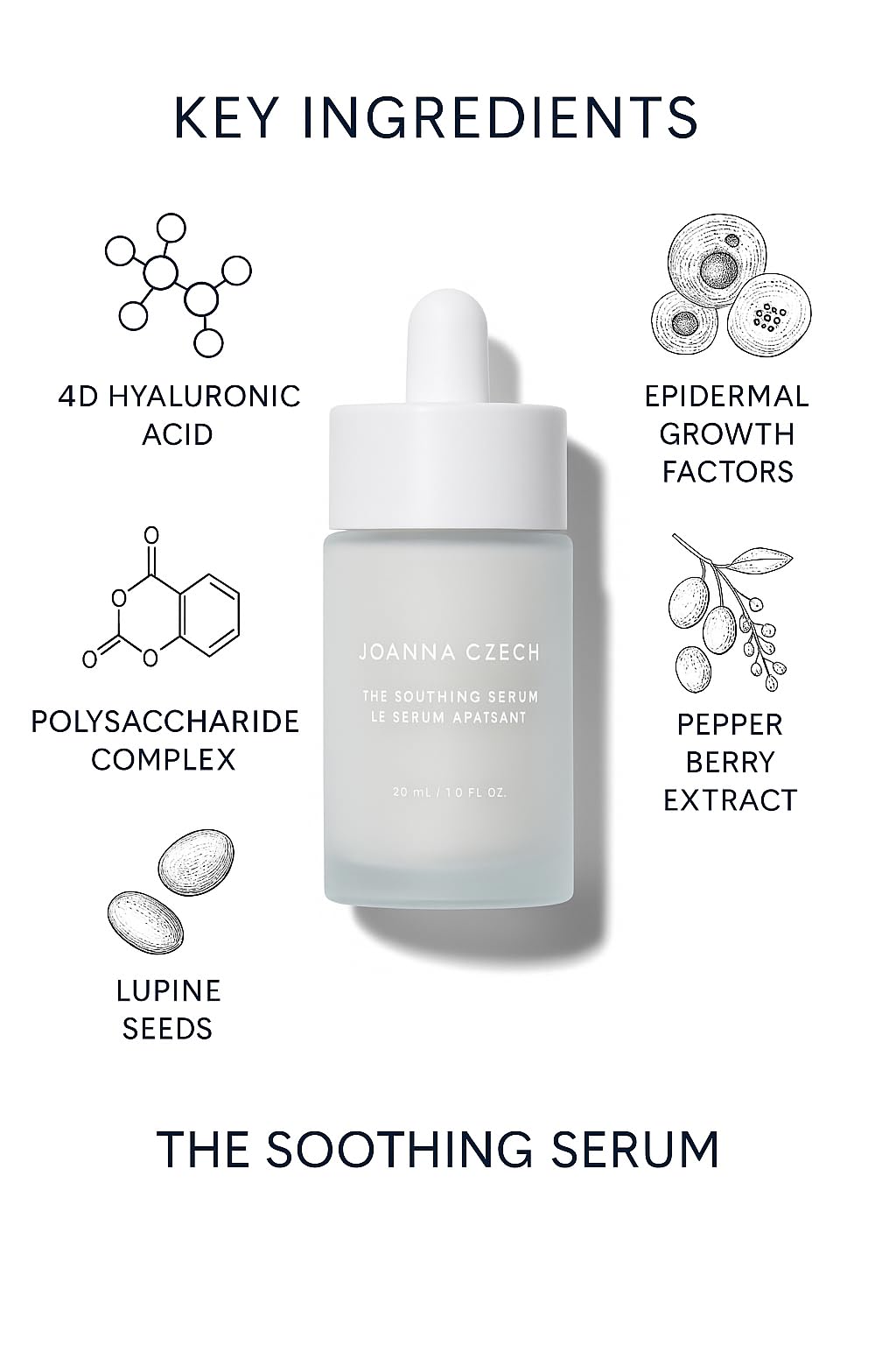 Joanna Czech Soothing Serum 30