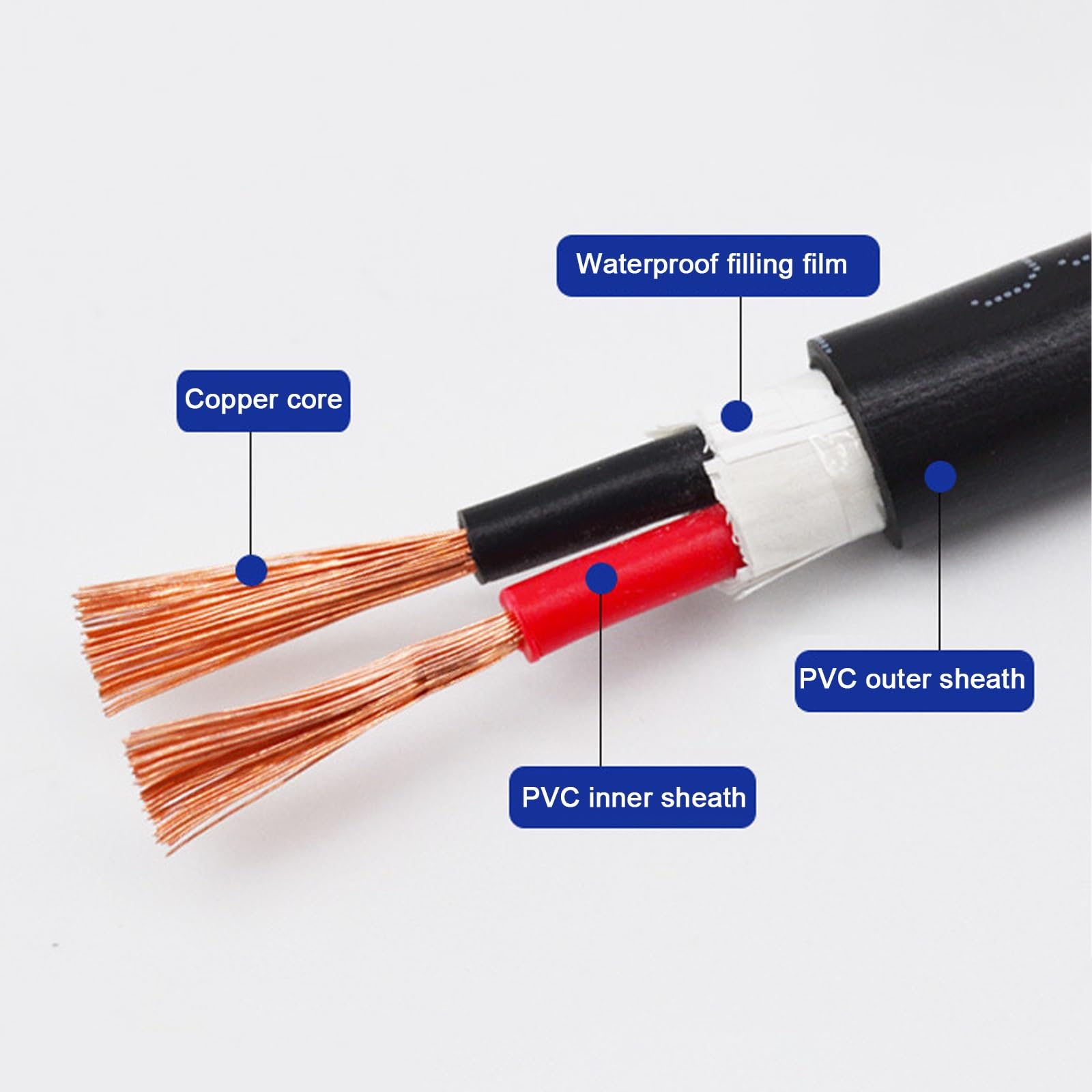 Cable de cobre puro de 2 núcleos de 1 mm² - 10-200 pies con funda de PVC, 300 V, resistente al aceite, la humedad y el desgaste for uso industrial, doméstico y de seguridad.(165ft(50m))