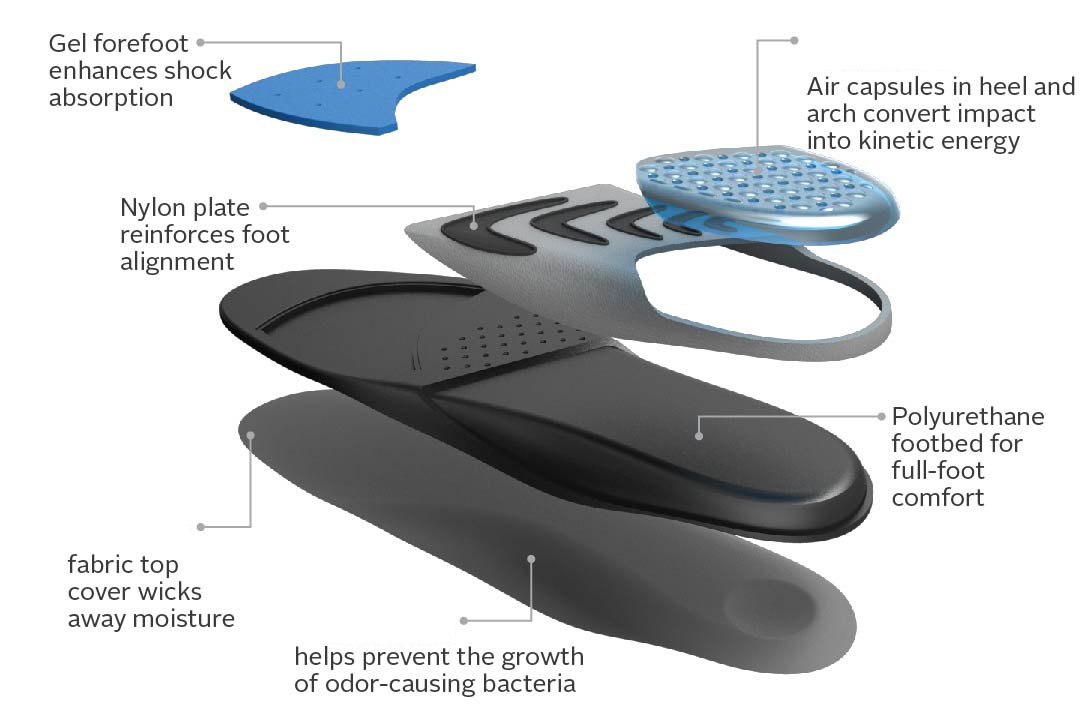 Sof Sole Męska wkładka wewnętrzna Airr Orthotic M Comfort, Czarny - 46/47 EU