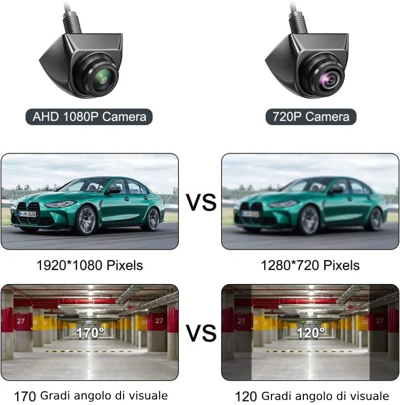 Proxel Telecamera Retrocamera Posteriore AHD 1080P per Auto – Grandangolo Fisheye Regolabile, Visione Notturna, Impermeabile IP69, Compatibile con Autoradio e Monitor AHD – Per Auto, Camper, Furgoni