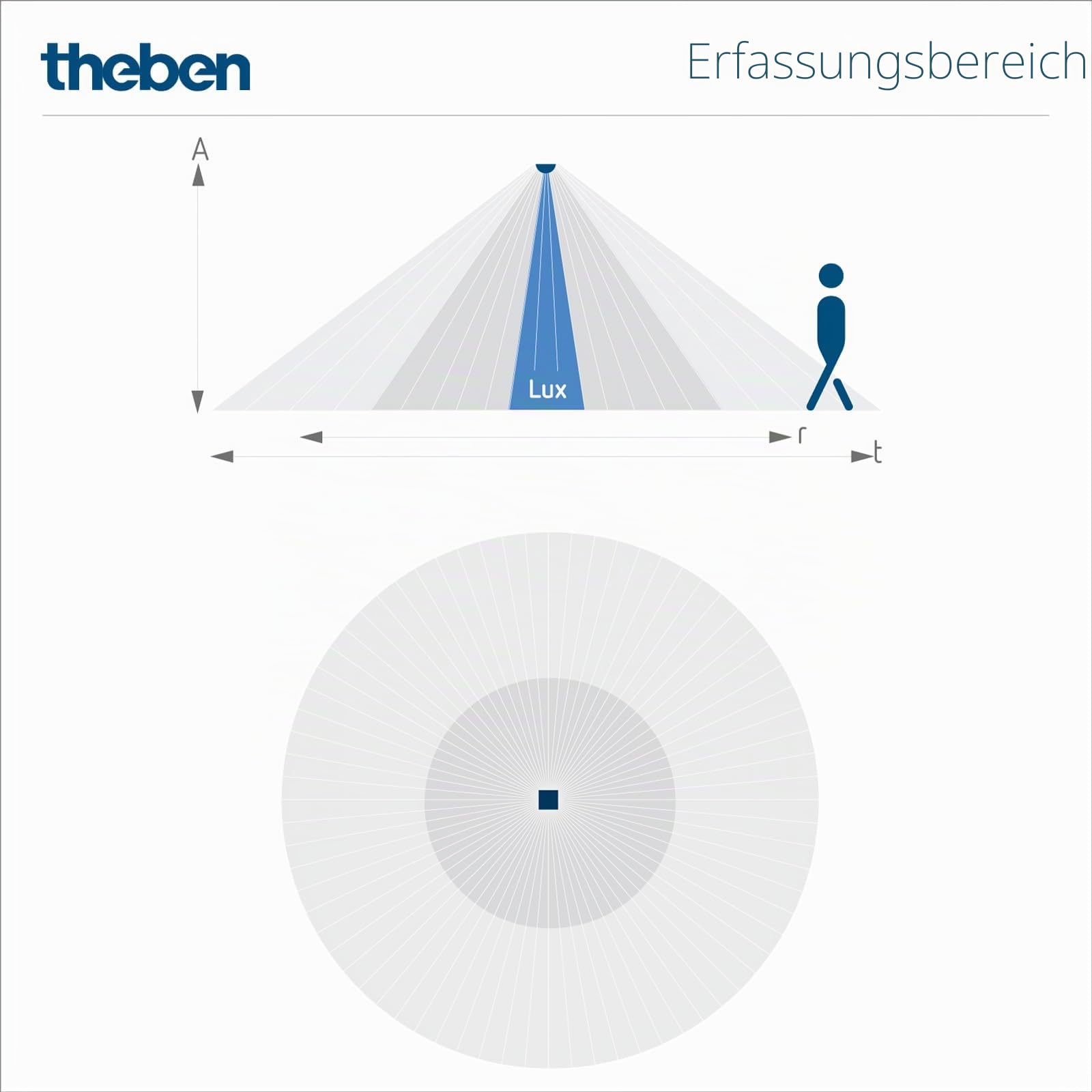 Theben 1030560 theMova S360-100 DE Bewegungsmelder PIR 360° 8 m Decke