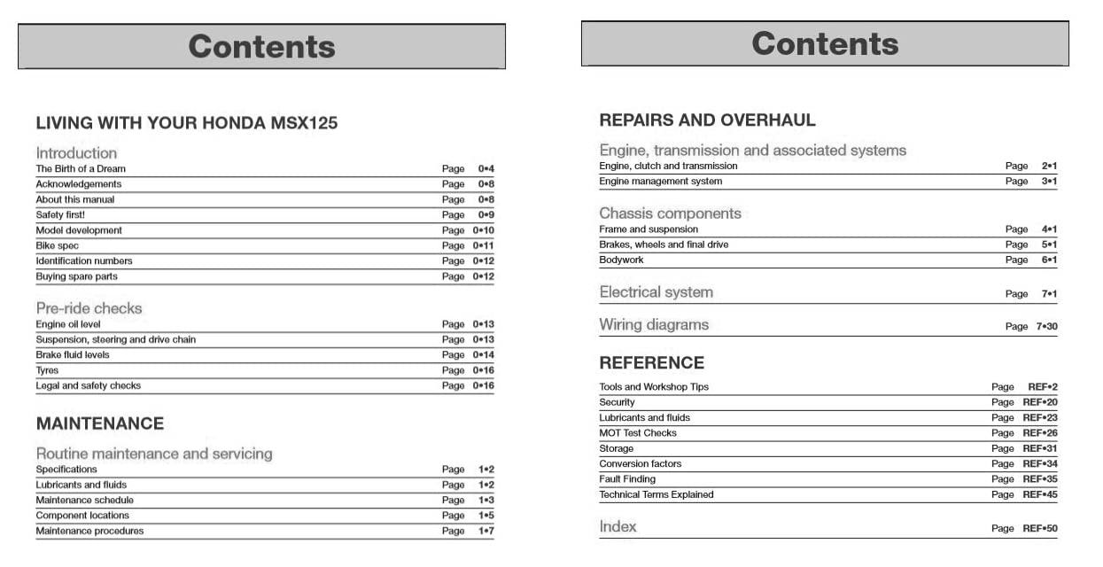 Honda MSX125 (Grom) (13 - 18) Haynes Repair Manual (Paperback) - Image 4