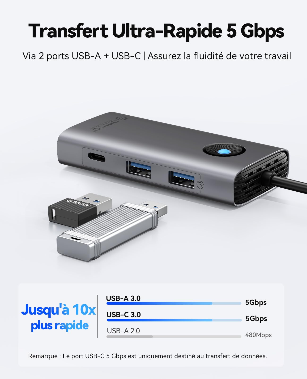 ORICO Station d'accueil, 6 en 1 Hub USB C avec Ethernet 2,5 G, HDMI 4K@60Hz, PD 100 W, 3 Ports USB 5Gbps, Adaptateur USB C vers USB 3.0 Compatible avec MacBook Pro Air XPS HP