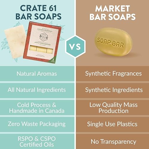 Miniatura 4 de Crate 61 Organics, Hecho a mano en Canadá, jabón en barra natural de proceso frío a base de plantas para cara y cuerpo, con aceites esenciales de