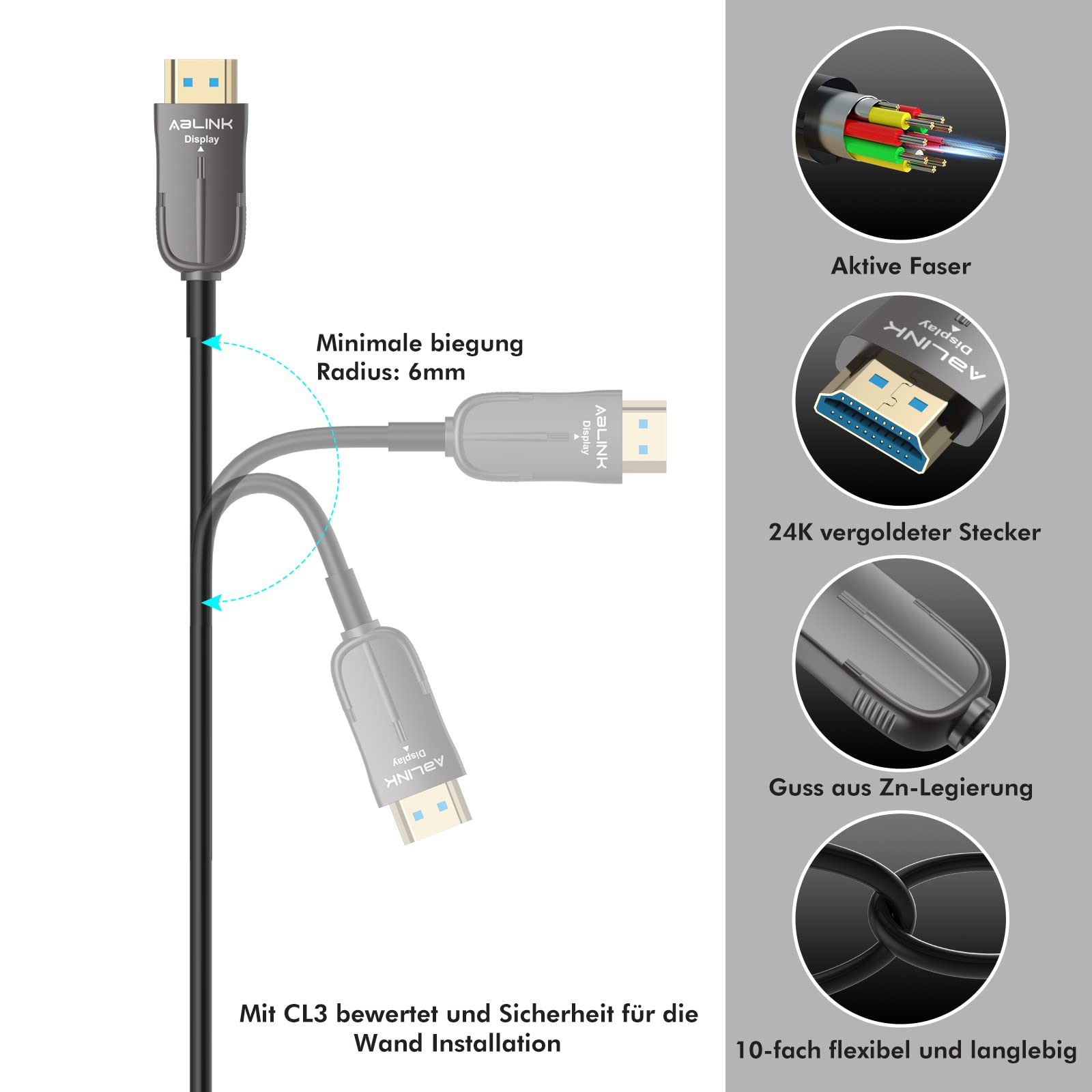 Ablink HDMI Glasfaser 2.1 Kabel 20m - 48 Gbps 8K 60Hz 4K 120Hz - eARC, HDR, CL3 - Kompatibel mit PS5, Xbox, PC, Projektoren, Monitoren & TVs