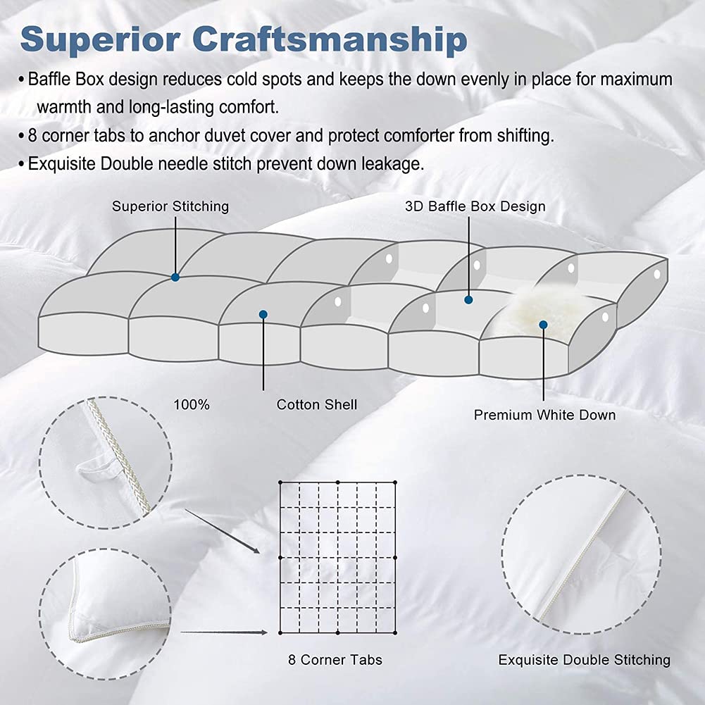 NZPOST Piumino in Cotone con linguette angolari, per Tutte Le Stagioni, Trapunta/Piumino/Trapunta Matrimoniale, Leggero, di Lusso, di qualità alberghiera (Bianco 150x200 cm, 3 kg)