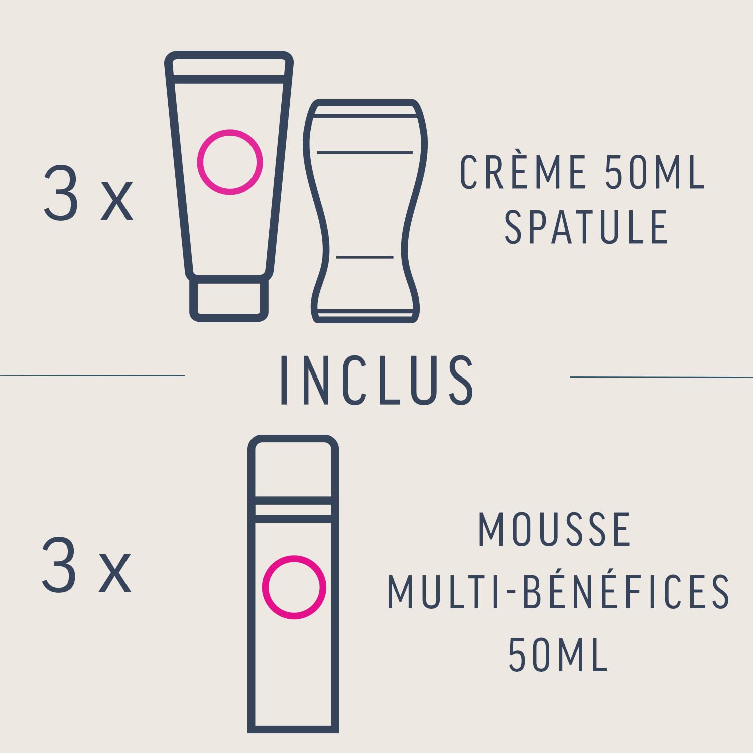 Veet Expert - Lot de 3 Crèmes Dépilatoires 2x50 ml - Maillot (3x 2 tube de 50ml)