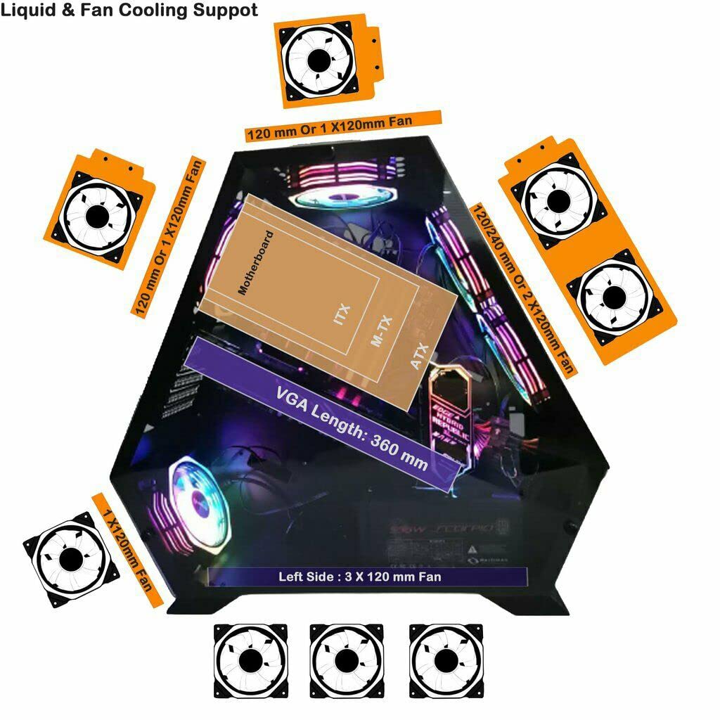 Amazon.co.jp: Rhinomax A18シリーズ EVERST ATX/ M-ATX / ITX