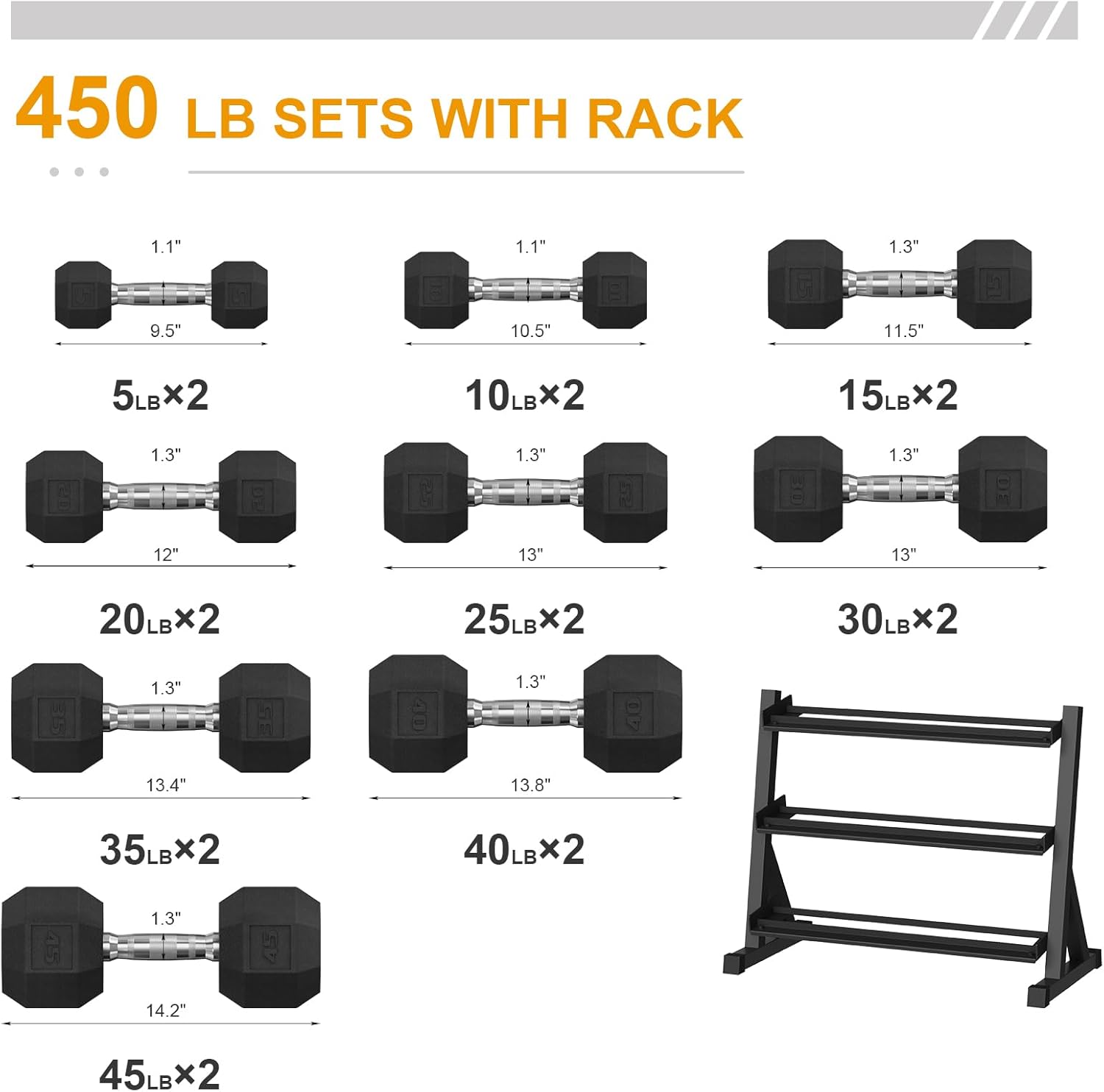 Premium Rubber Coated Hex Dumbbell Weight Set,Multiple Sizes Exercise & Fitness Dumbbells,Multiple Packages,210LB/350LB/450LB/550LB for Muscle Toning, Strength Building & Full Body Workout