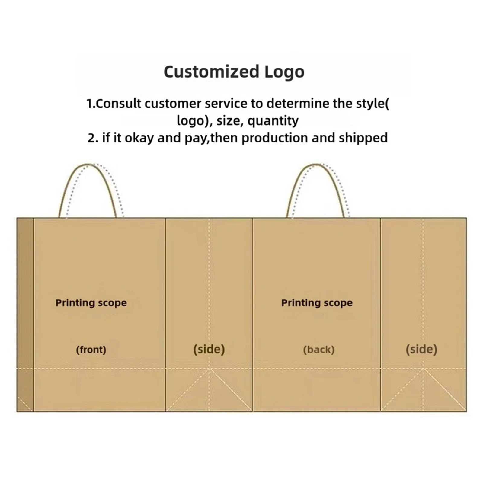 Bolsa Regalo 10-40 Bolsas De Regalo De Papel Marrón Con Asa | For negocios, bodas, fiestas de cumpleaños, bolsas de regalo, bolsas de compras(Black,20PCS,26x12x33cm)