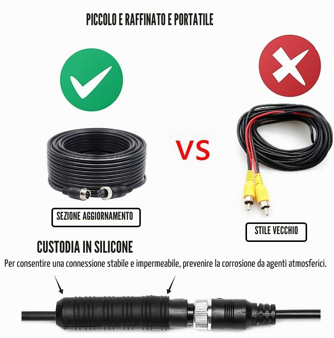 Telecamera retromarcia per Fiat Ducato/Citroen Jumper/Relay/Peugeot Boxer 2006-2017 Telecamera retrovisore specifico per veicolo senza forare sostituire la 3. Luce freno con la retrocamera