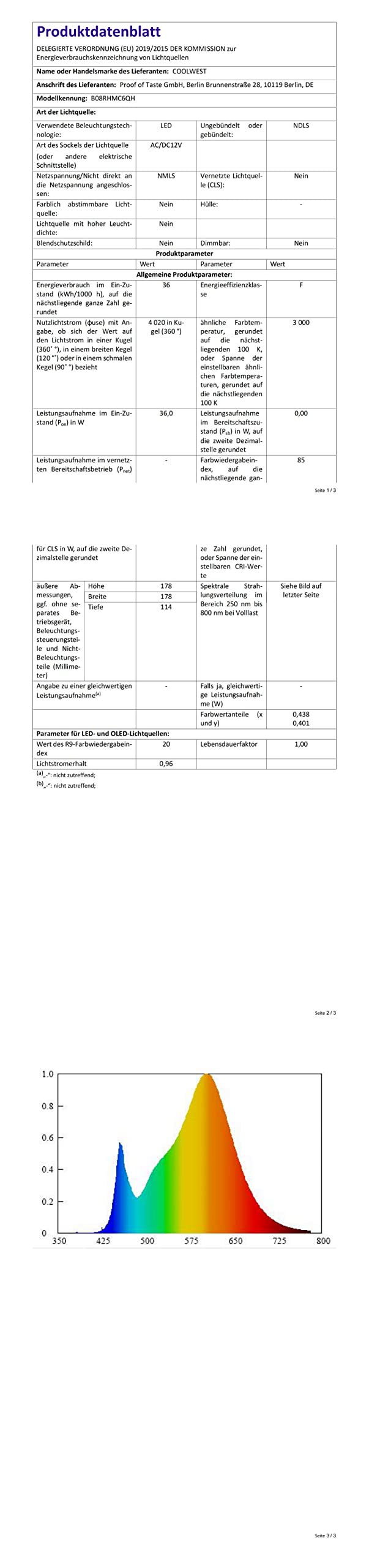 COOLWEST Oświetlenie LED basenu, 36 W, niebieskie światło podwodne IP68, wodoszczelne oświetlenie stawu, AC/DC 12 V, do użytku na zewnątrz, do akwarium, basenu, ogrodu