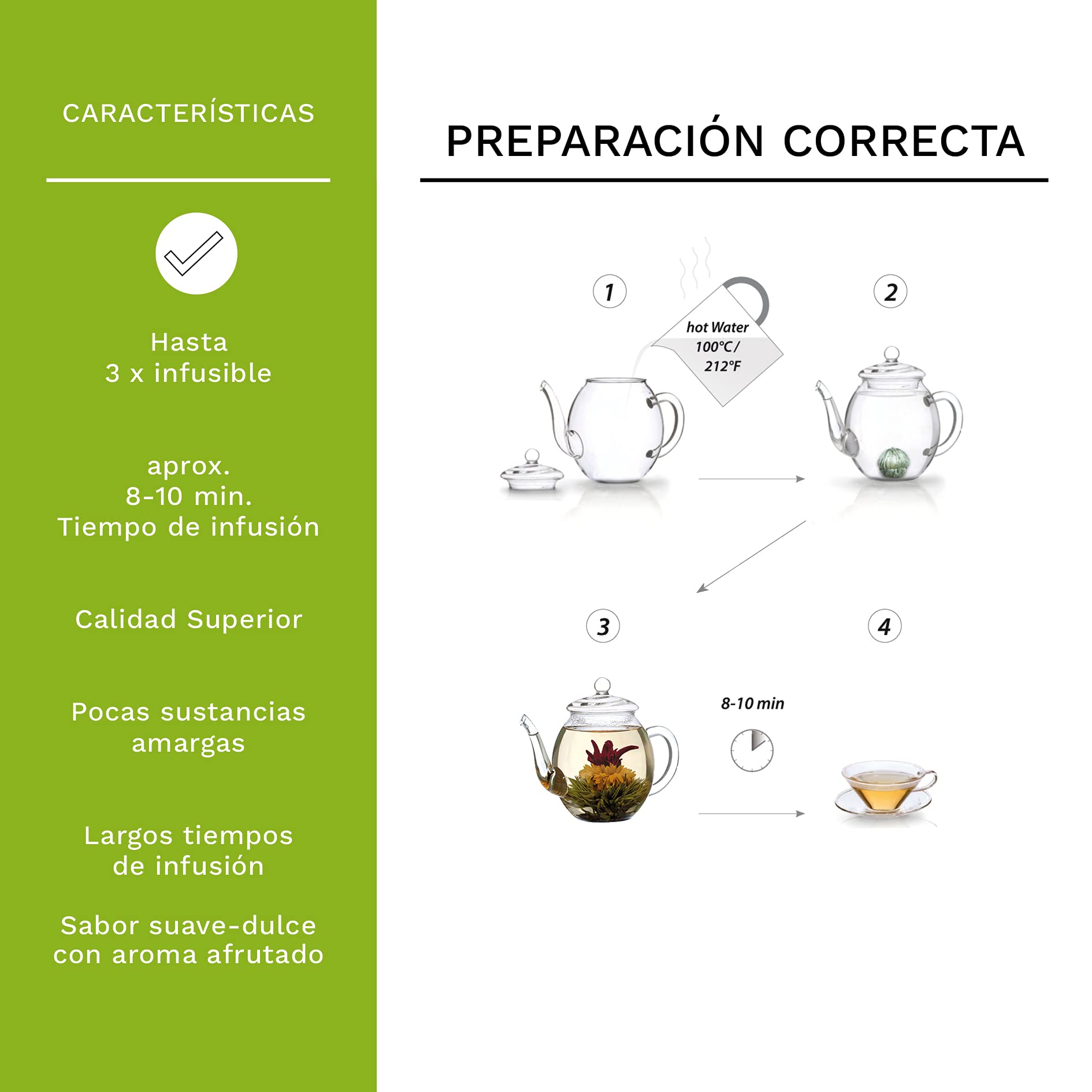 Creano Flores de Té Verde Cofre de Degustación 6 uds – Mezcla de Té Verde Frutal Aromatizado