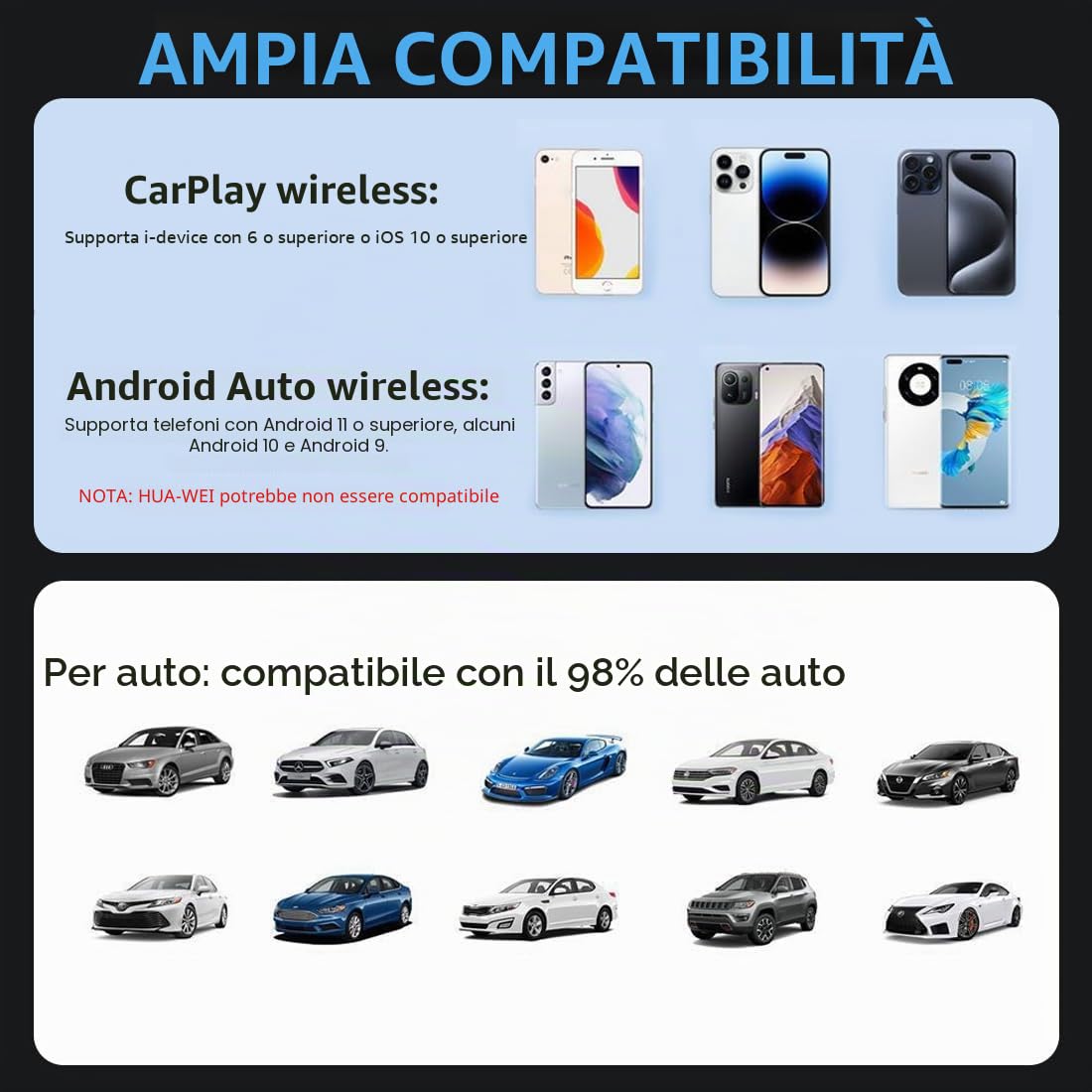 2 IN 1 Adattatore Carplay Wireless & Android Auto Wireless, Plug & Play, Segnale Stabile, Converte Androi-d Auto/Carplay da cablato in Wire-less adattatore android auto wireless