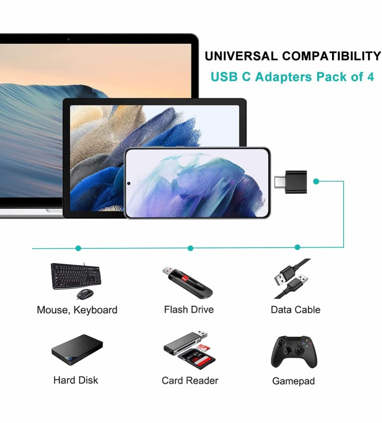 USB C To USB Adapter 3 Pack,USB C Male To USB A 3.0 Female Adapter,Type - View #3
