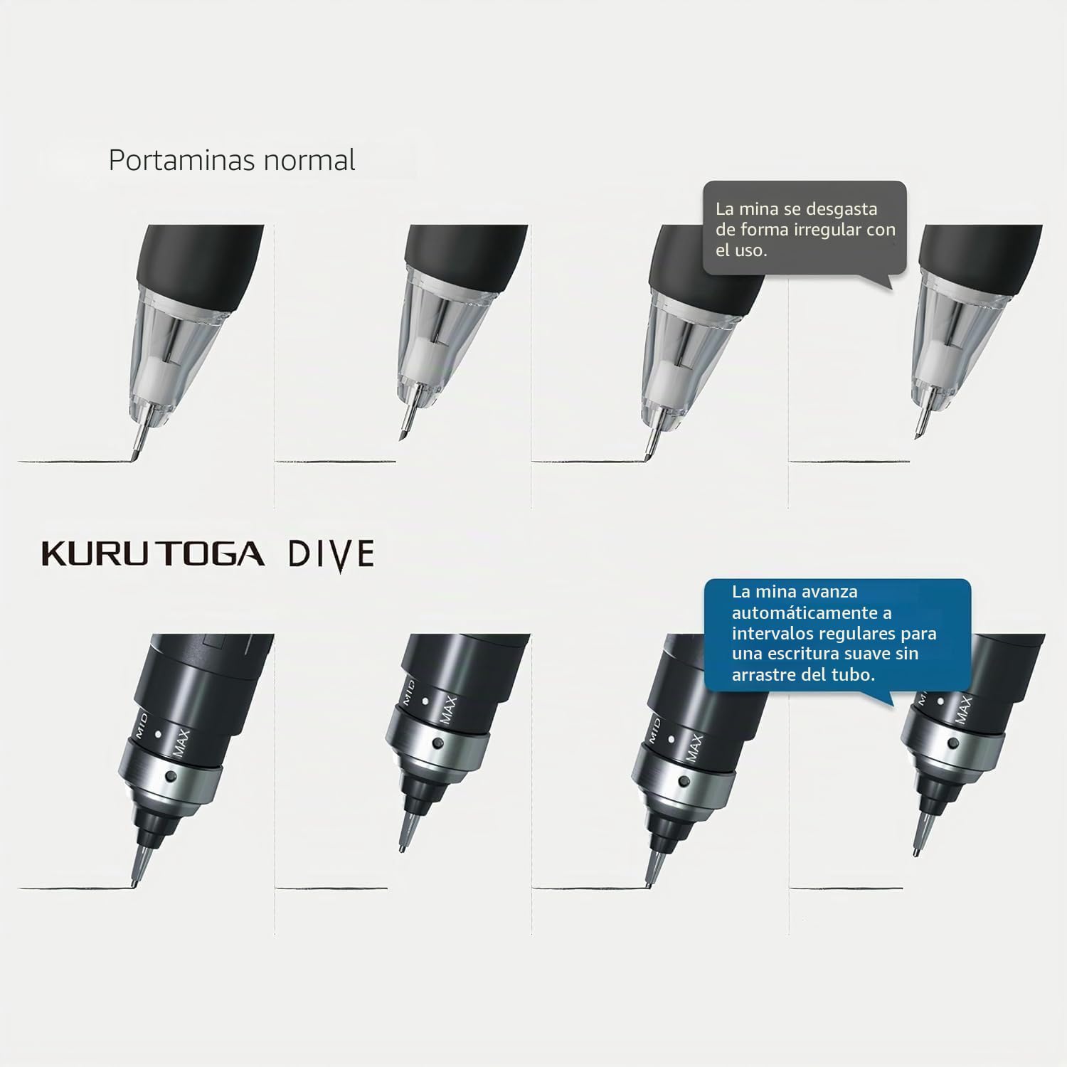 KURUTOGA Uni Kuru Toga Dive M5-50001PA.33 - Portaminas de buceo de alto rendimiento, rotación automática de plomo, 0,5 mm, color azul abismo M5-50001PA.33 con lápiz capacitivo original, M550001PA.33