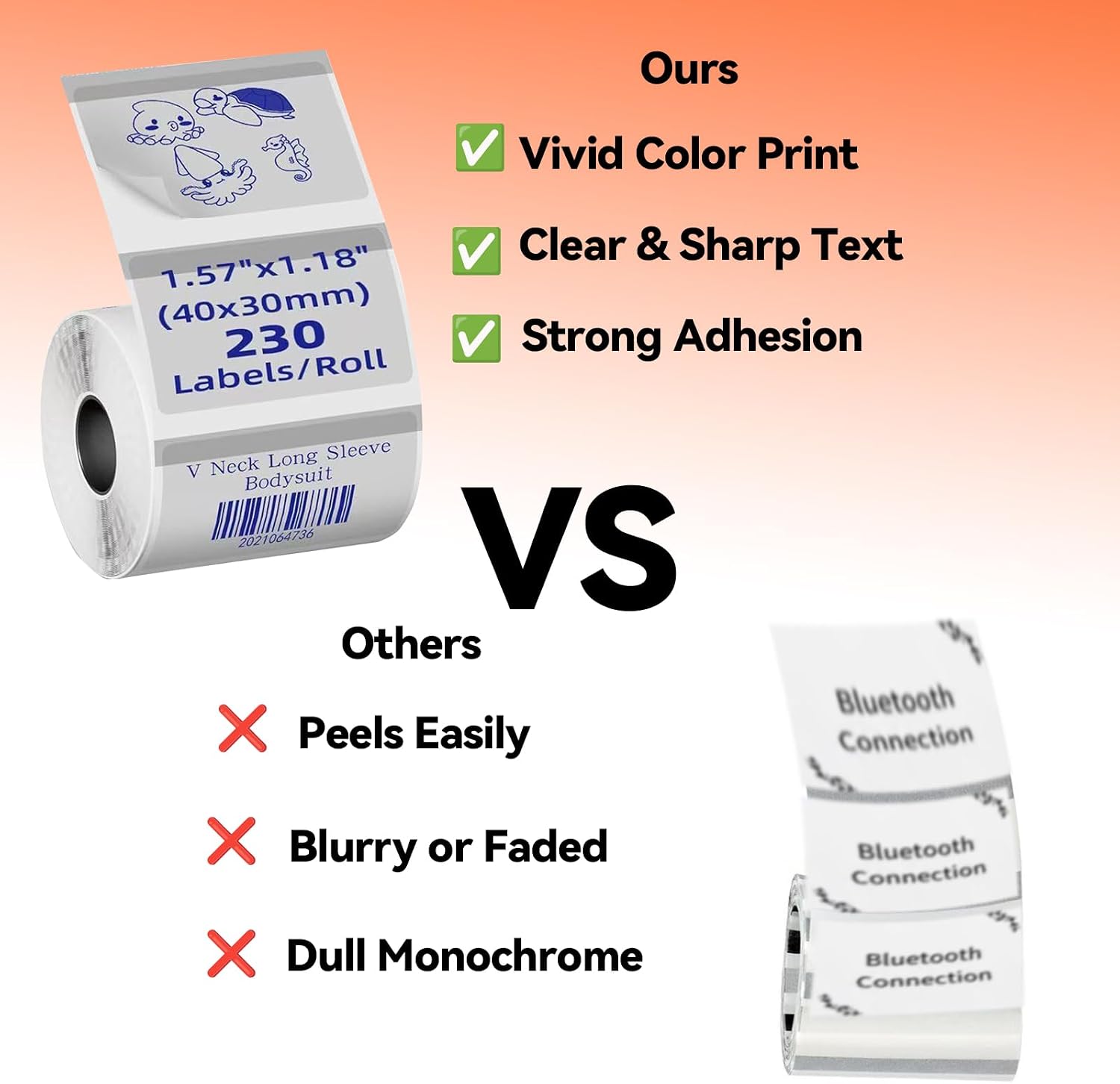 Transparent Cyan Thermal Label Paper, 40x30mm (1.57"x1.18"), 230 Labels/Roll, Self-Adhesive Color Labels for Barcode, Address, Gift & Organization, Compatible with M110/M120/M220/M250 Printers image 2