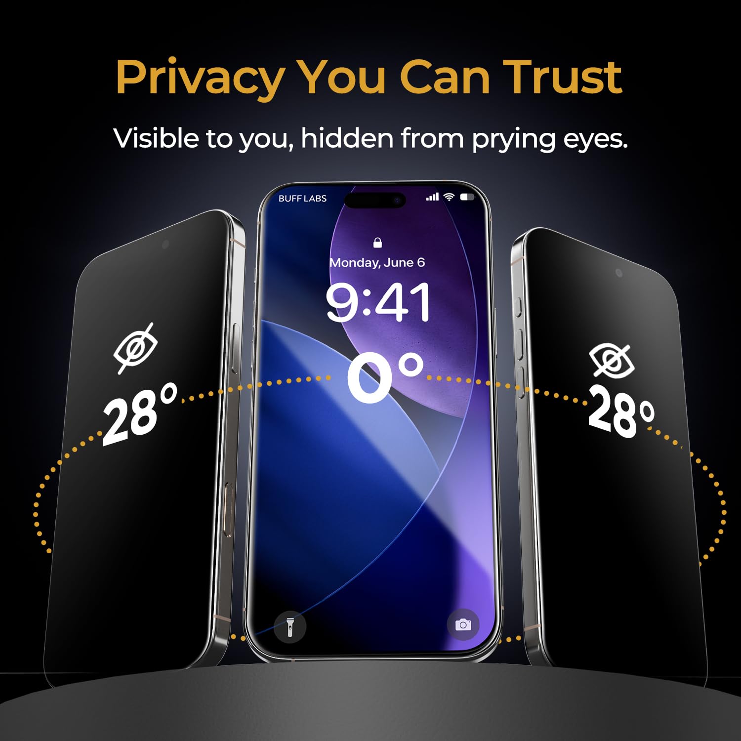 BUFF LABS Osłona ekranu prywatności do iPhone'a 17 Pro Max / iPhone 16 Pro Max [17.5 cm] Anti-Spy hartowane szkło z zestawem automatycznego wyrównania - filtr poufny, bez pęcherzyków powietrza