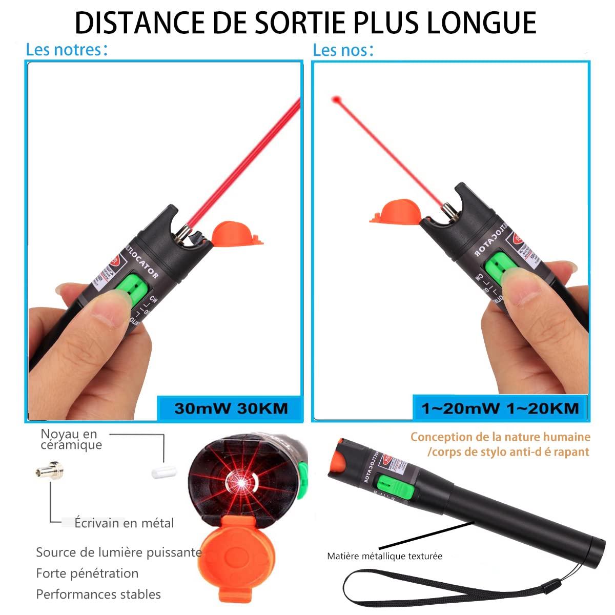 2 Pack Visual Fault Locator 30km Fibre Optic Cable Tester with Red Light Pen VFL with 2.5mm Universal Connector for FC/SC/ST Adapter for CATV Telecommunications Engineering Maintenance - Image 4