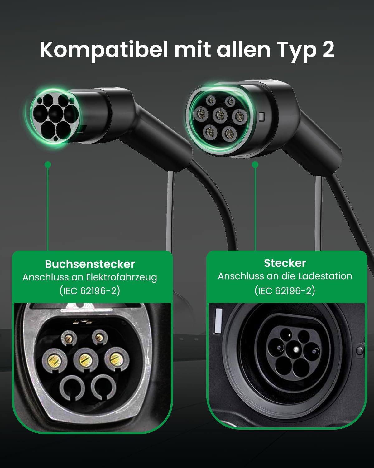 GONEO Typ 2 Ladekabel 22kW 8M, 3-Phasig 32A Mode 3 Schnellladekabel, IP54 TPU Abriebfest, Kompatibel mit Tesla/VW/BMW/Audi Elektroauto & PHEV, inklusive Tragetasche