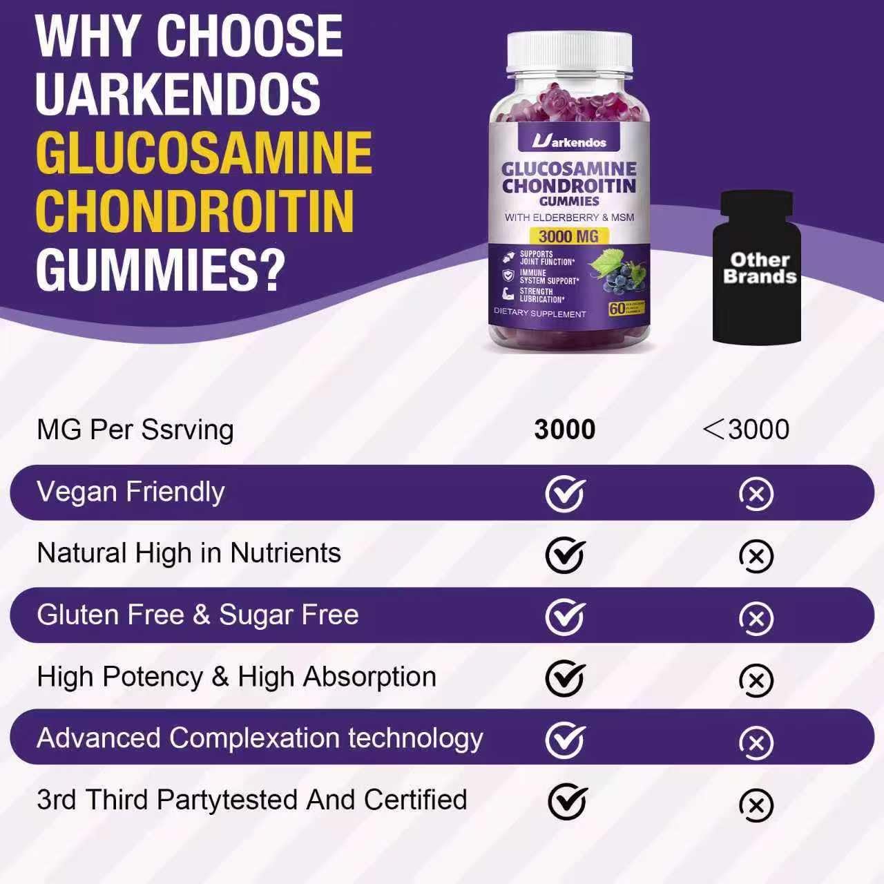 2 Packs 3000MG Glucosamine Chondroitin Gummies with MSM & Elderberry Extra Strength - Joint Support, Antioxidant Immune Support Supplement for Adults, Men & Women - 120 Blueberry Gummies - Image 6