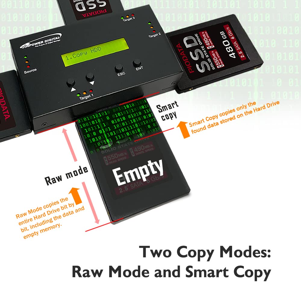 Amazon | Vinpower 1~3 SATA 2.5インチ&3.5インチハードディスク