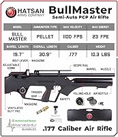 Vista 3 de Rifle de aire PCP semiautomático Hatsan BullMaster con paquete Wearable4U incluido