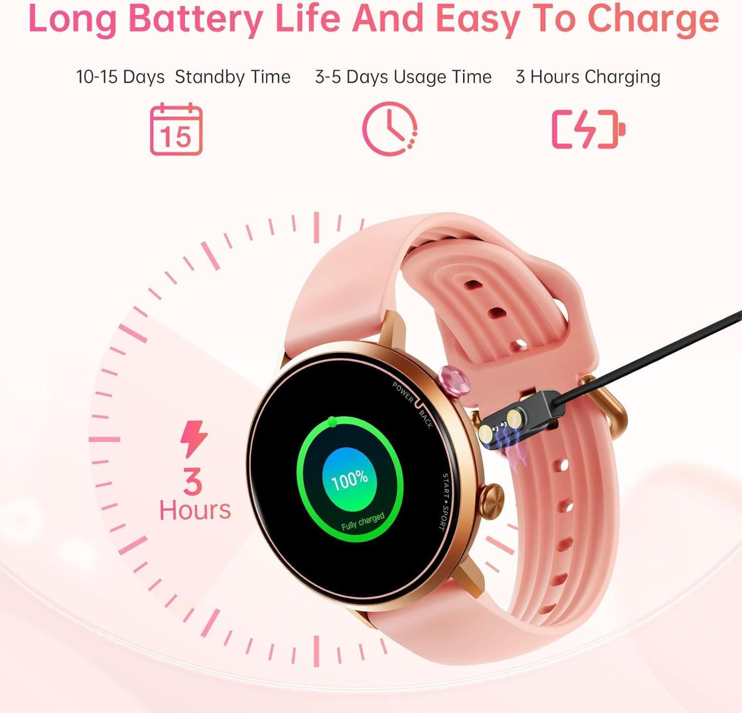 OBA OUKITEL BT60 Montre de Fitness pour Femme, écran 1,32", Moniteur Cardio, étanche 5 ATM, Suivi d'activité, Rose, Rose, M-L