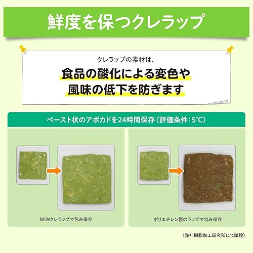 Miniatura 3 de Nuevo Kure Wrap Mini (envoltura de plástico para alimentos), rollo de 8.7 pulgadas x 164 pies (importación japonesa)