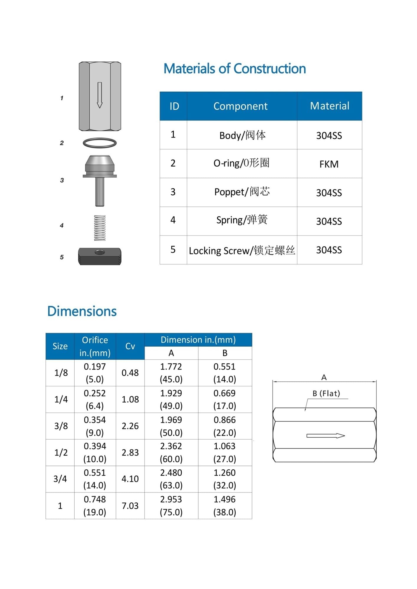Clapet anti-retour 1/8 "1/4" 3/8 "1/2" 3/4 "1" 304 filetage femelle en acier inoxydable BSPP 150psi vannes unidirectionnelles sans retour(3/8")