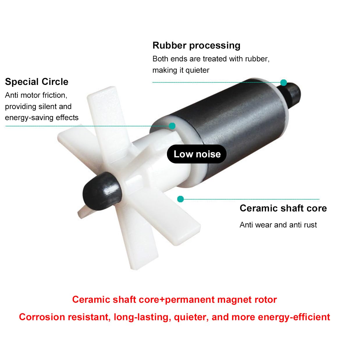 Replacement Rotor Impeller,Girante per Pompa dell'Acqua,Pompa Impeller/Rotore Per Pompa Acqua Filtro Girante Rotore Albero Cuscinetto Pompa Rotore Rotore