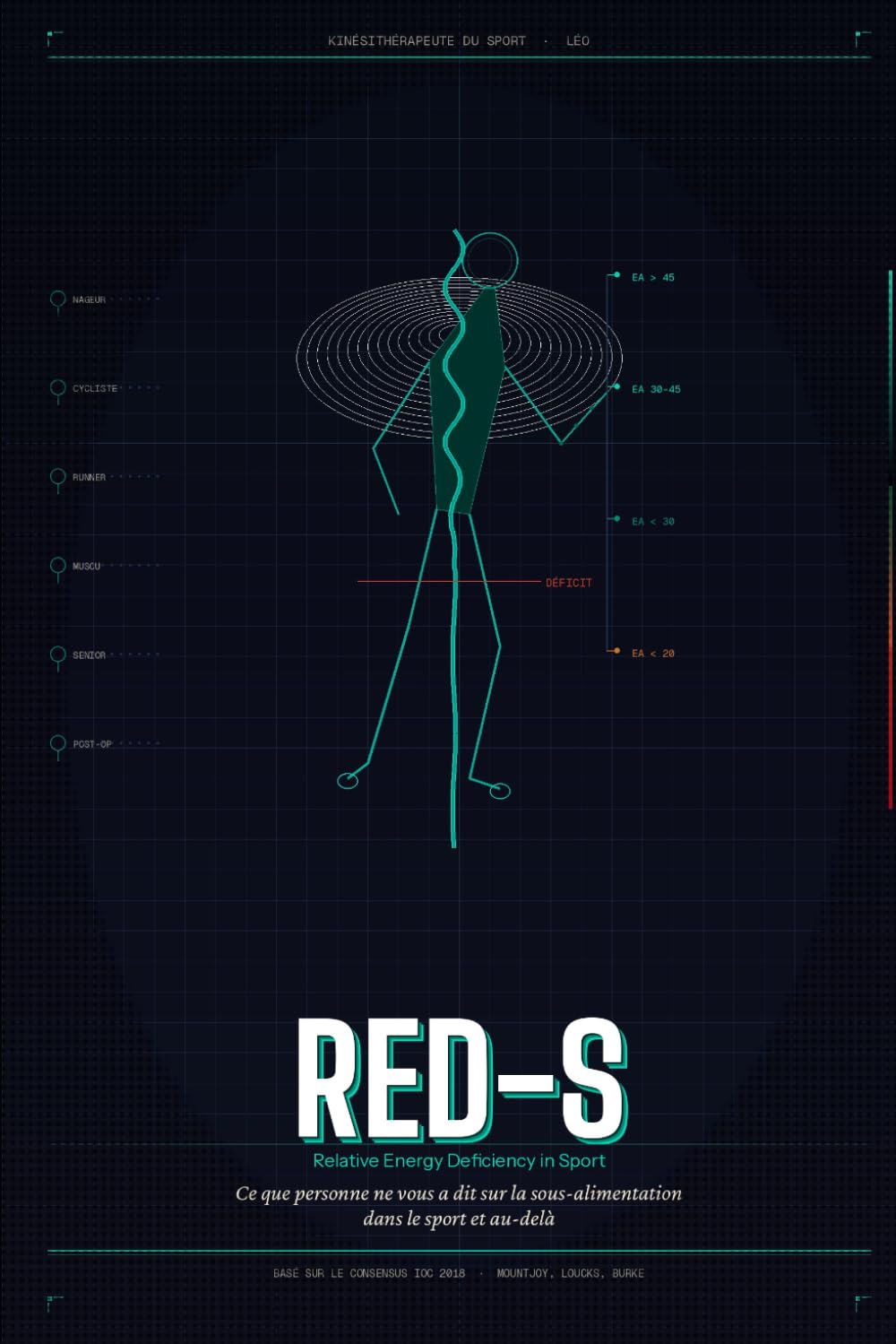 RED-S Relative Energy Deficiency in Sport: Ce que personne ne vous a dit sur la sous-alimentation dans le sport et au-delà