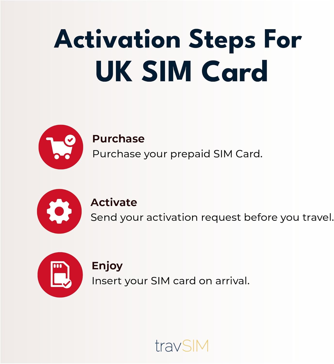 travSIM UK SIM Card | Unlimited Mobile Data + Unlimited Calls & Texts | 4G/5G Speed | Works Throughout the UK | SIM Card UK is Valid for 30 Days