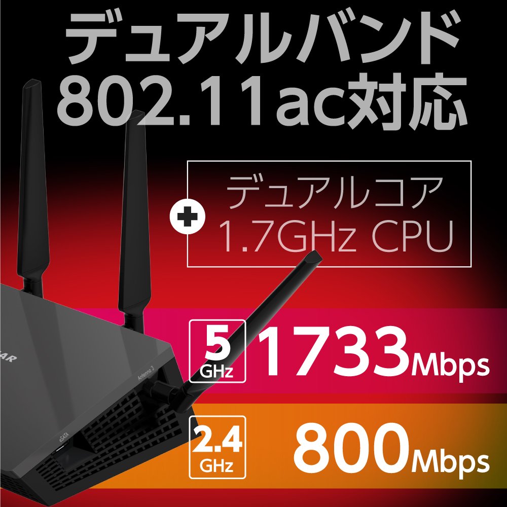 NETGEAR WiFiルーター 無線LAN 11ac(Wi-Fi5) AC2600速度 1733M+