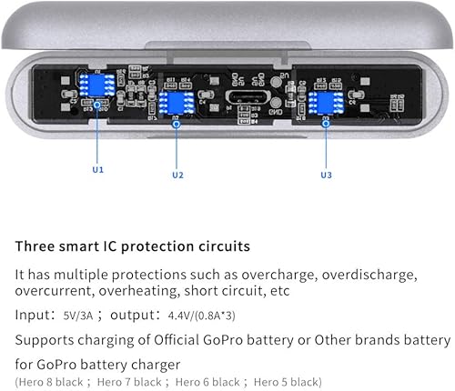 Miniatura 5 de MAXCAM Cargador de batería triple para GoPro HERO8 negro / HERO7 negro / HERO6 negro / HERO5 negro