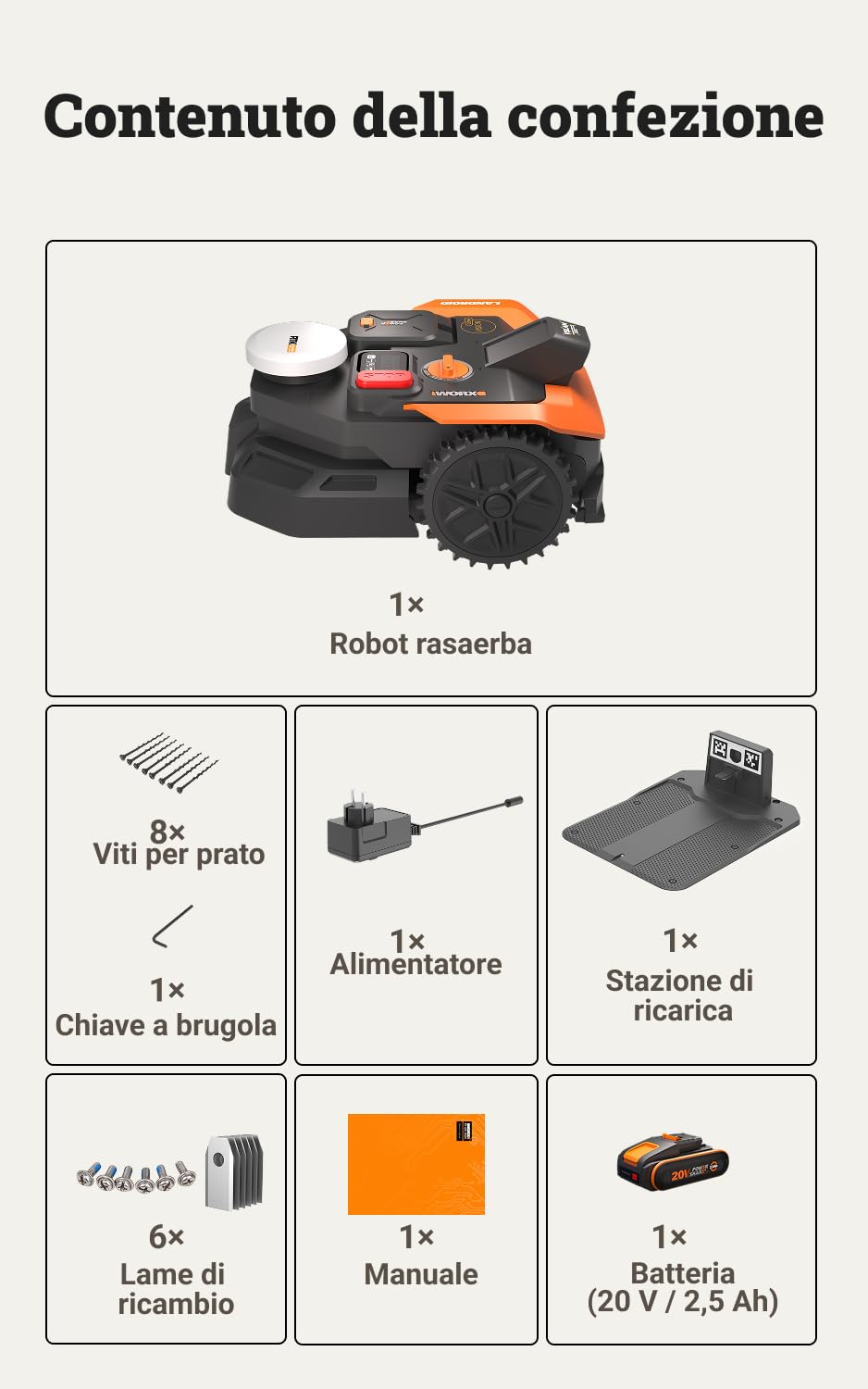 Worx Landroid Vision Cloud WR303E Robot rasaerba, senza filo perimetrale, per 300 m² (evitamento ostacoli AI, navigazione cloud VSLAM + RTK, mappatura automatica, controllo tramite App)