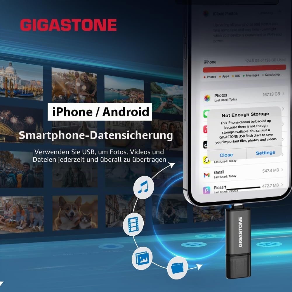 GIGASTONE 256GB Dual-Laufwerk, Z40 USB 3.2 Gen 1, 2-in-1 Type-A & Type-C, 100MB/s UltraSchnell, Mit Schutzkappe, Plug & Play für Smartphone/PC/Mac/TV/Auto USB 2.0/3.0/3.1 Kompatibel