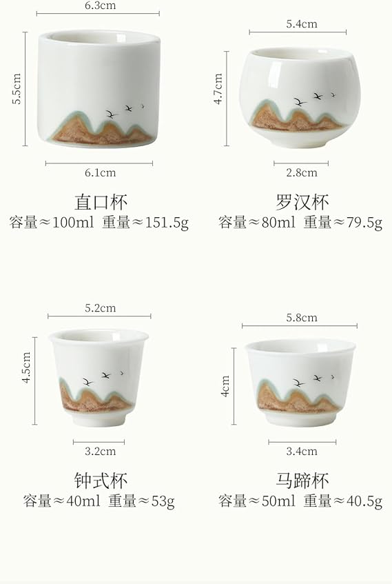 Home tea drinking sheep fat jade hospitality ceramic Kung Fu teacup-Wanli Shanhe sheep fat jade porcelain- cup [green]