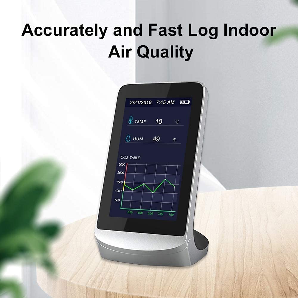 CO2 Meter, Monitoring Carbon Dioxide Humidity and Temperature, 400~5000ppm Range, for Rooms, Offices, Classrooms