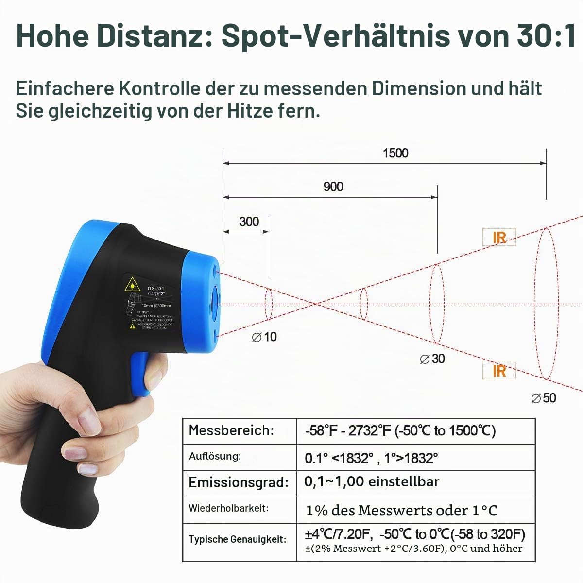 Infrarot Thermometer 1500 Grad BT-1500 Digital IR-Temperaturmessgerät -58℉ ~ 2732℉ (-50℃ ~ 1500℃) Hochtemperatur Infrarot Laser Thermometer für Kochen Industrie HVAC Ofen Schmiede（Batterie Enthalten）