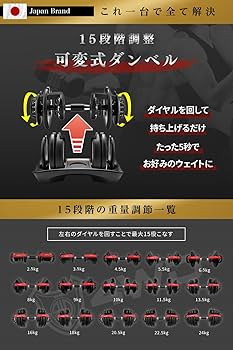 Amazon | 可変式ダンベル 4WD 20kg / 40kg アジャスタブルダンベル 2個