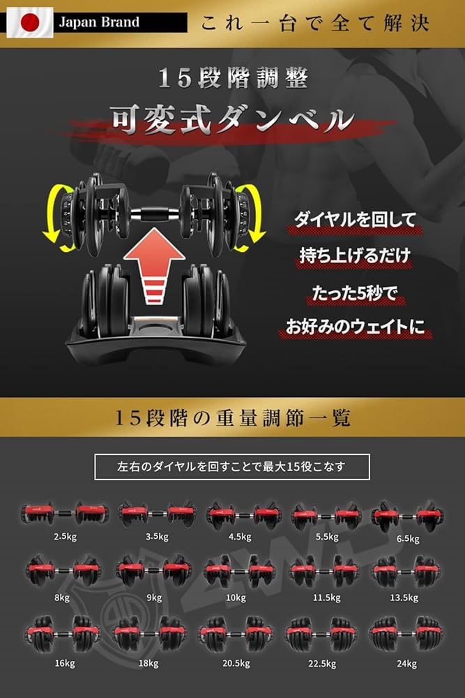 Amazon | 可変式ダンベル 20kg / 40kg アジャスタブルダンベル 2