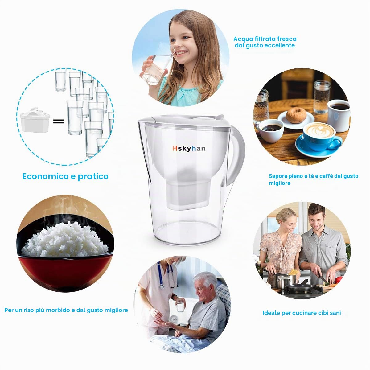 Hskyhan Brocca alcalina per filtro dell'acqua, 3,5 litri, migliora il pH, 2 filtri inclusi, senza BPA, sistema di filtraggio a 7 stadi per purificatore, bianco