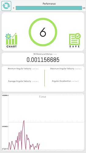 Tremometer Plus : Hand Tremor Detection, Visual Chart Drawing