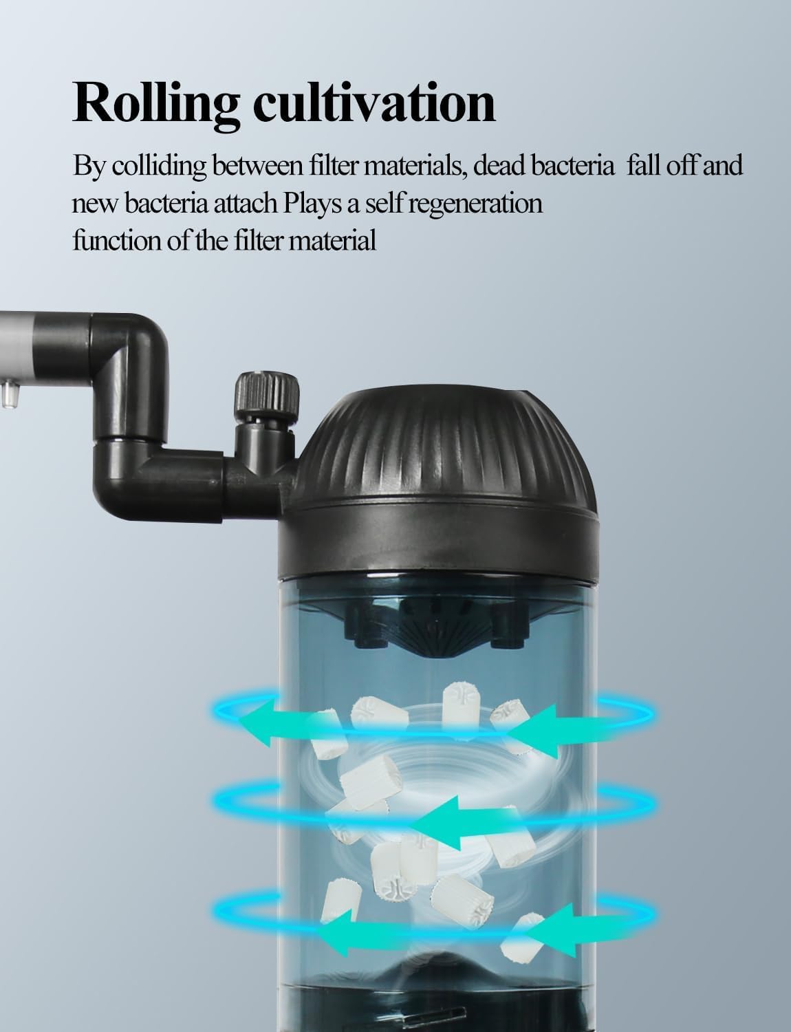 UPETTOOLS Aquarium Filter Fish Tank Filter with Fluid Bed Sponge Filter Multiple Function Ultra-Silent Filter 5-20 Gallon